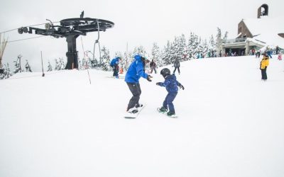 Barnvänliga skidorter (8 bästa skidorterna för barn i Sverige)